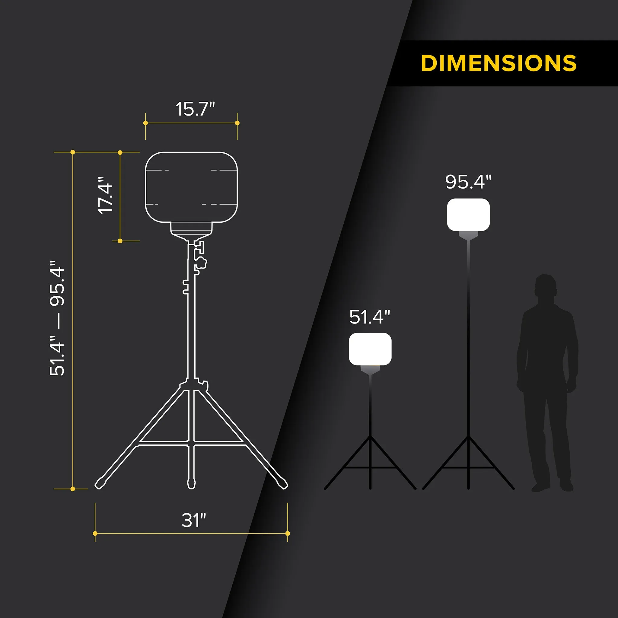 G3 150 Watt Balloon Light Kit